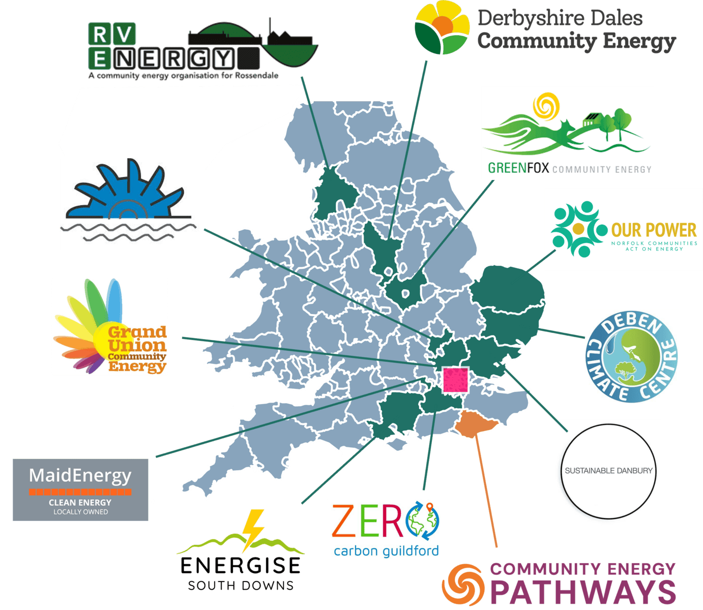 Six new partners join the Community Energy People Project